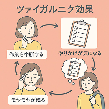 病気は「可逆性」と「不可逆性」で考える